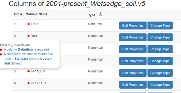 5. Data tables